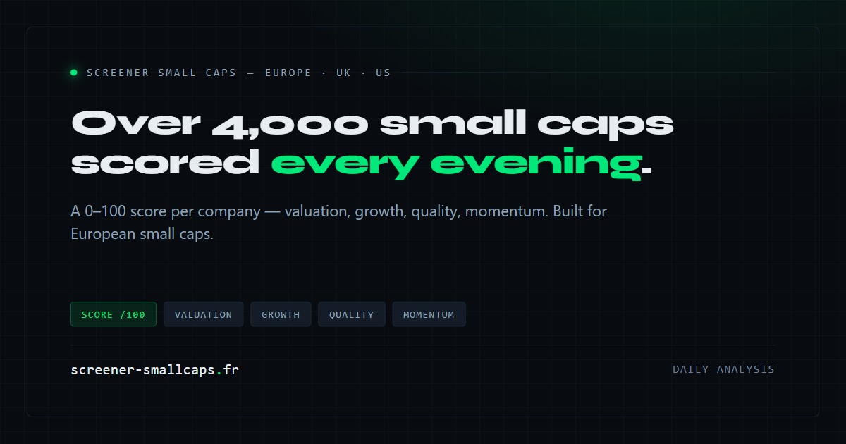 Undervalued European Stocks 2026 — Live Ranked List